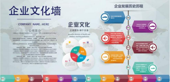 企業(yè)展廳設(shè)計